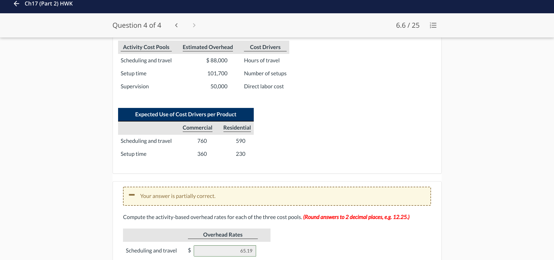 The following information relates to its budgeted operations for the current year.