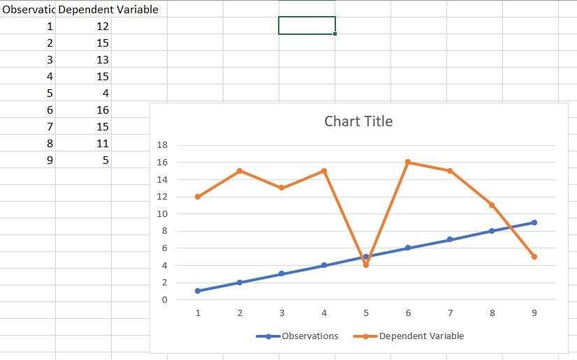 Create your own "how-to" guide on either calculating the stability envelope of