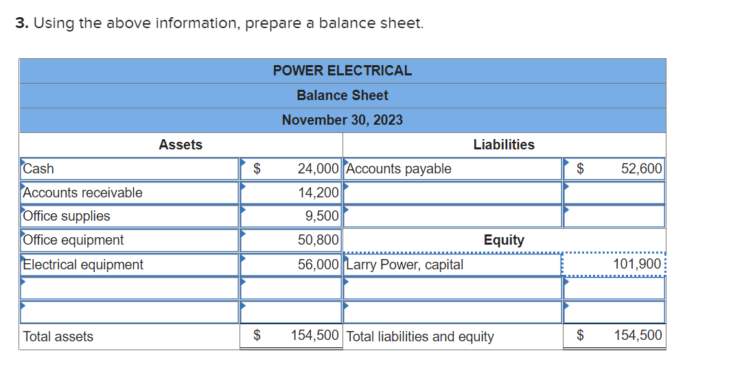 Thank you so much! The following table shows the effects of each