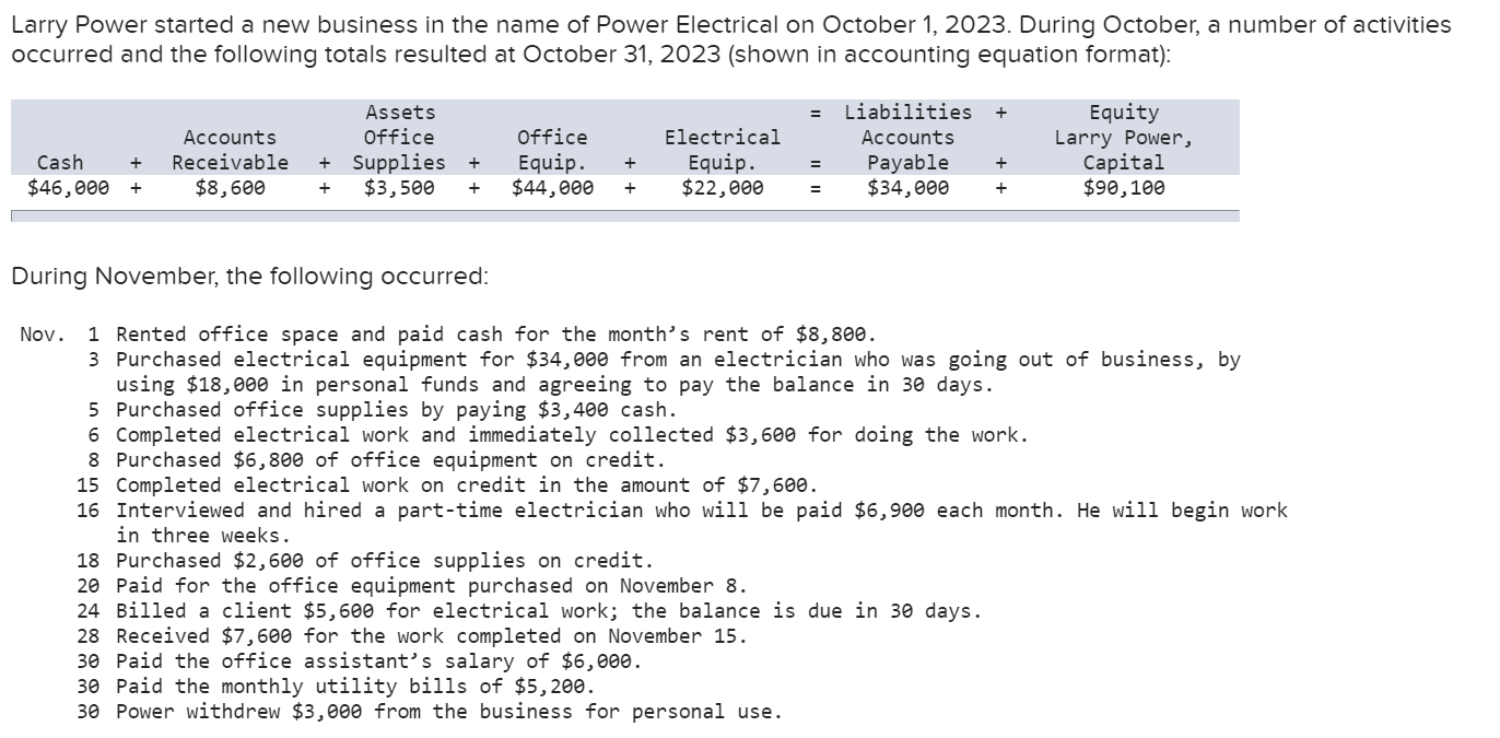 November activity on the items in the equation. Accounts Office Office Electrical