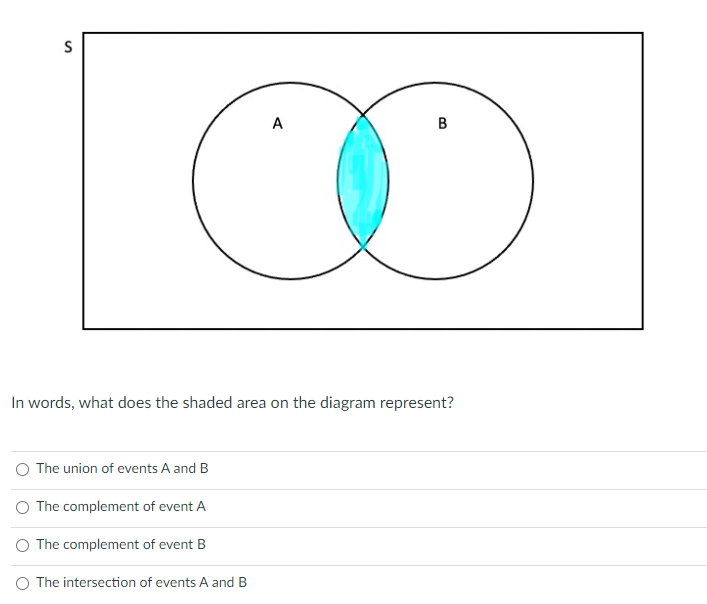 cookies have oatmeal as an ingredient, and four have chocolate chips as