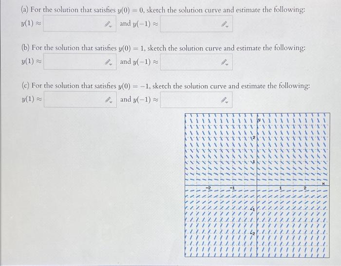 2 (a) For the solution that satisfies y(0) = 0, sketch the
