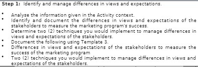  Step 1: Identify and manage differences in views and expectations. Analyse