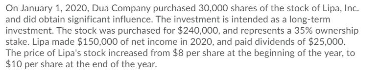please help with this study guide problem On Januarv 1, 2020, Dua