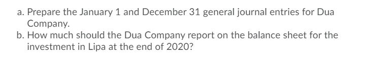 Companv purchased 30,000 shares of the stock of Lipa, Inc. and did