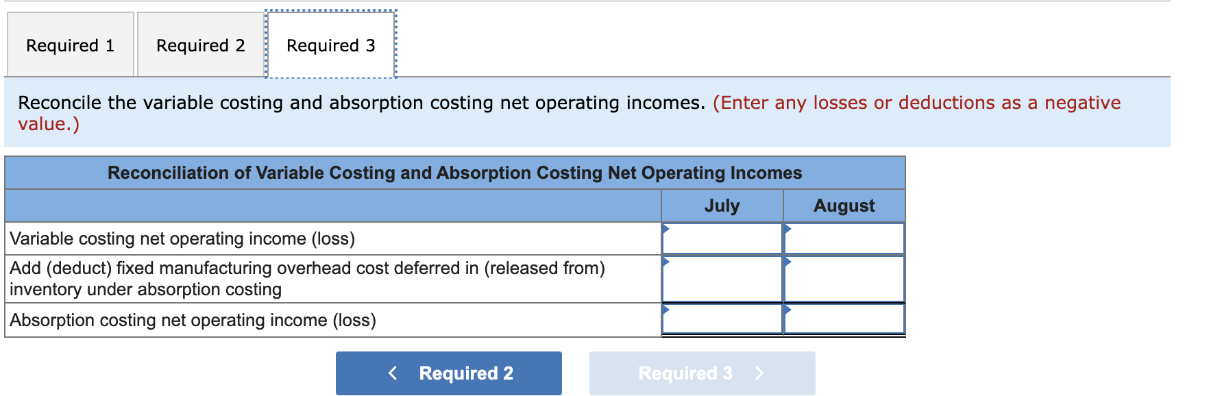 90,000 Fixed selling and administrative 166,000 Total fixed cost per month 5