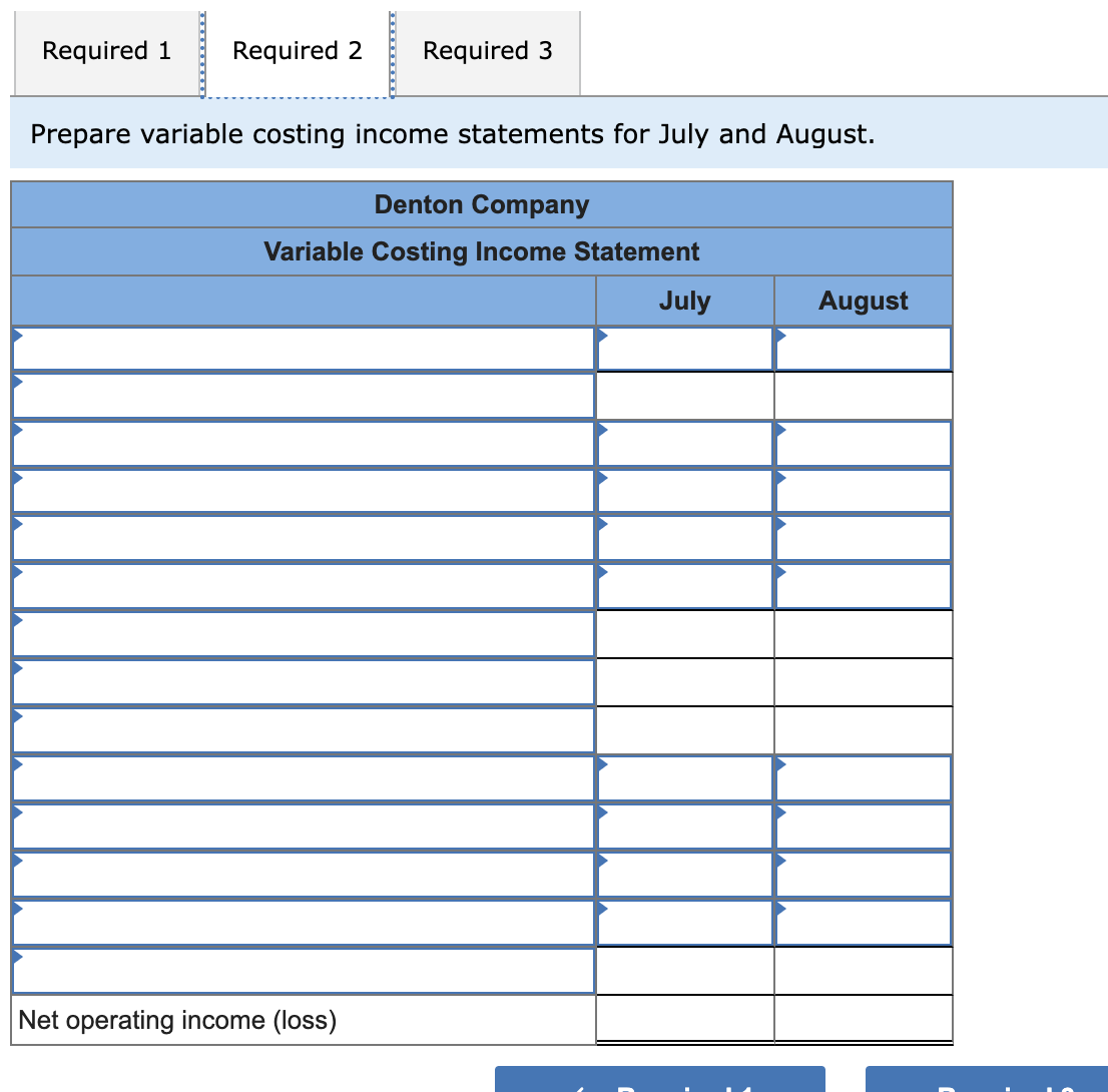 Units Produced Sold July 15,000 11,000 August 15,000 19,000 ' The company's