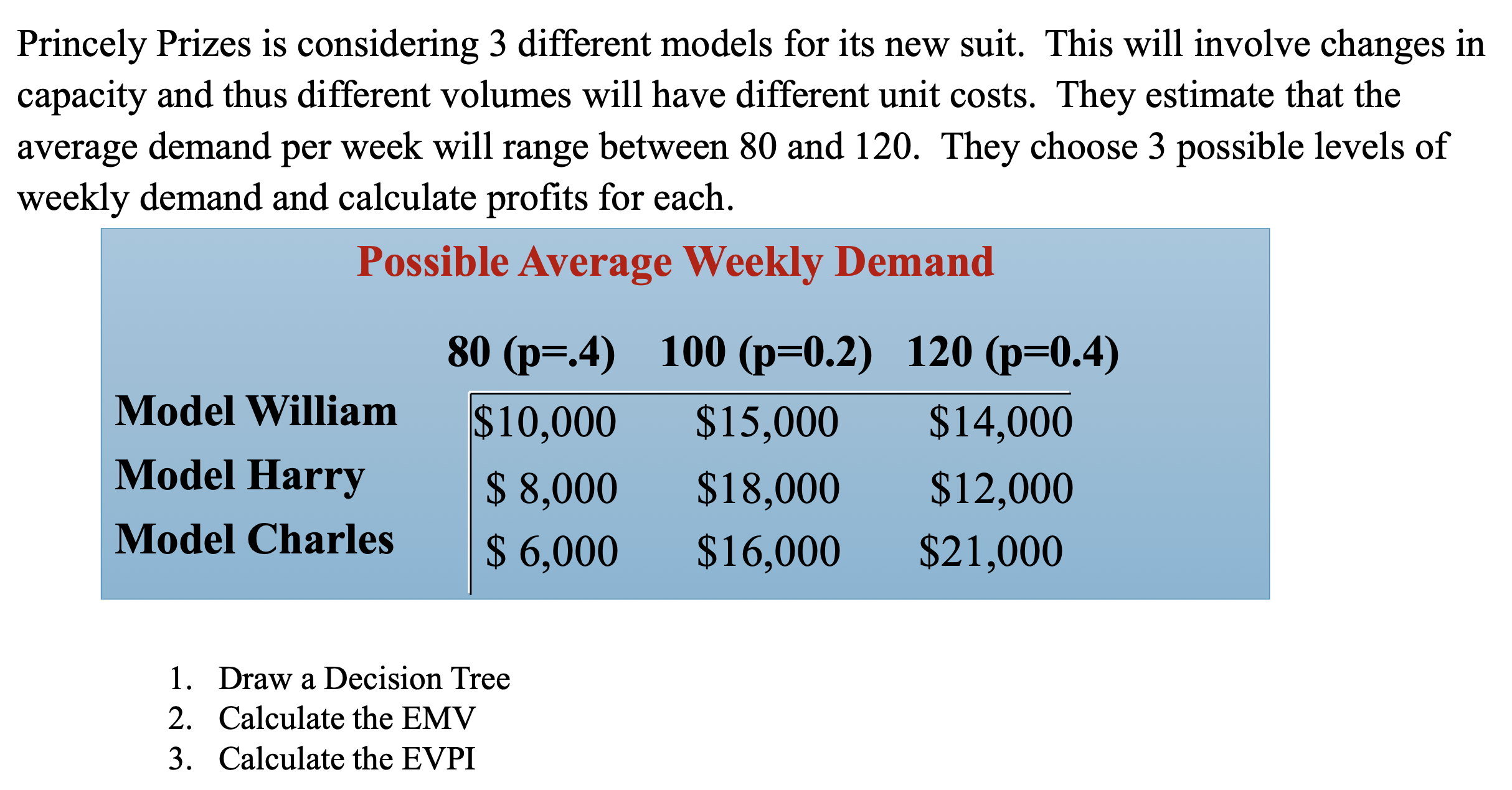 This will involve changes in capacity and thus different volumes will have