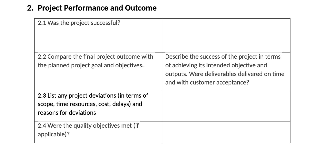 Compare the nal project outcome with Describe the success of the project