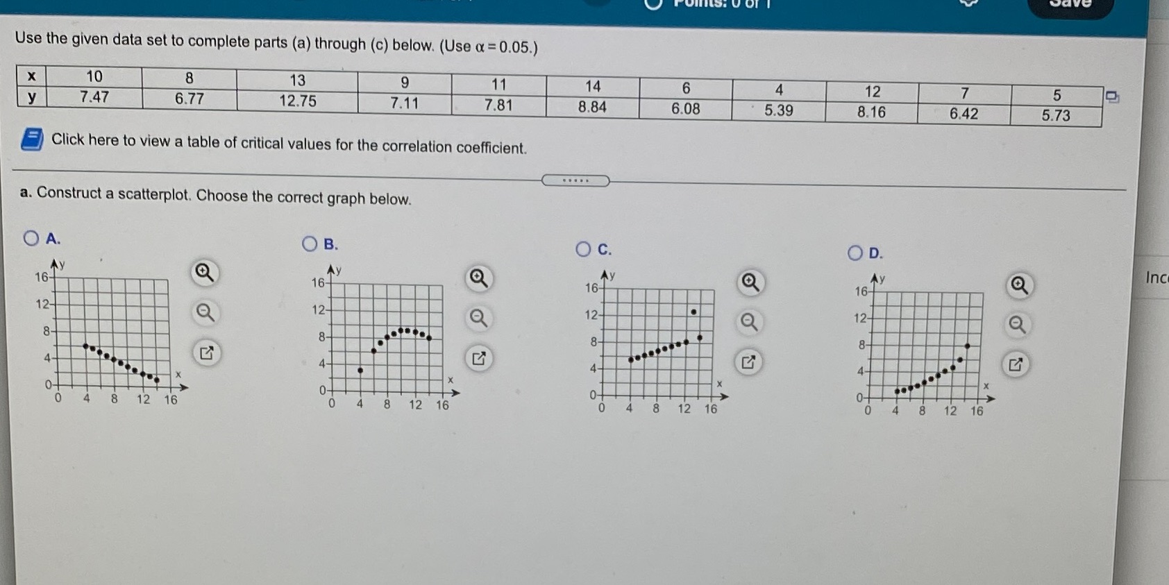 Can you please me answer this question including the liner correlation coefficient