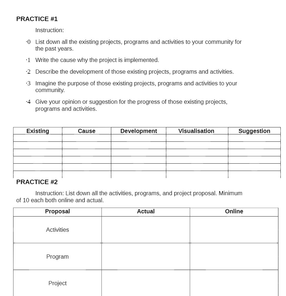 and activities to your community for the past years. 1 Write the