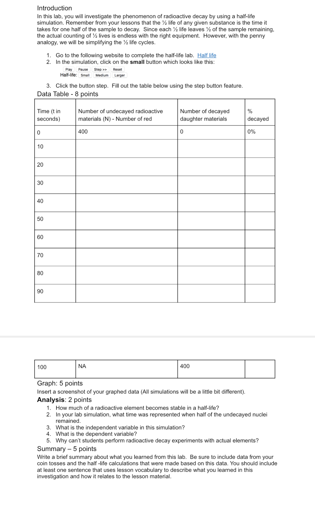 Help please! Introduction In this lab, you will investigate the phenomenon of