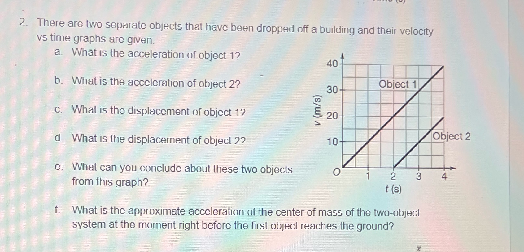 2. There are two separate objects that have been dropped off