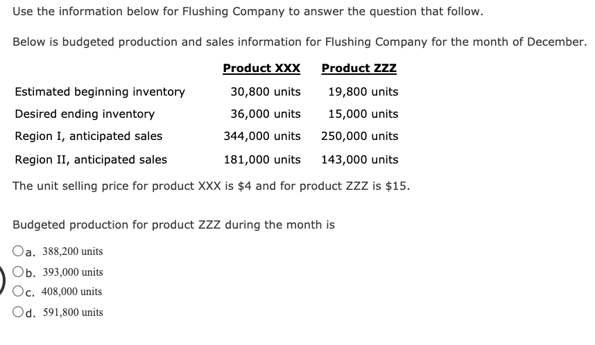  Use the information below for Flushing Company to answer the question