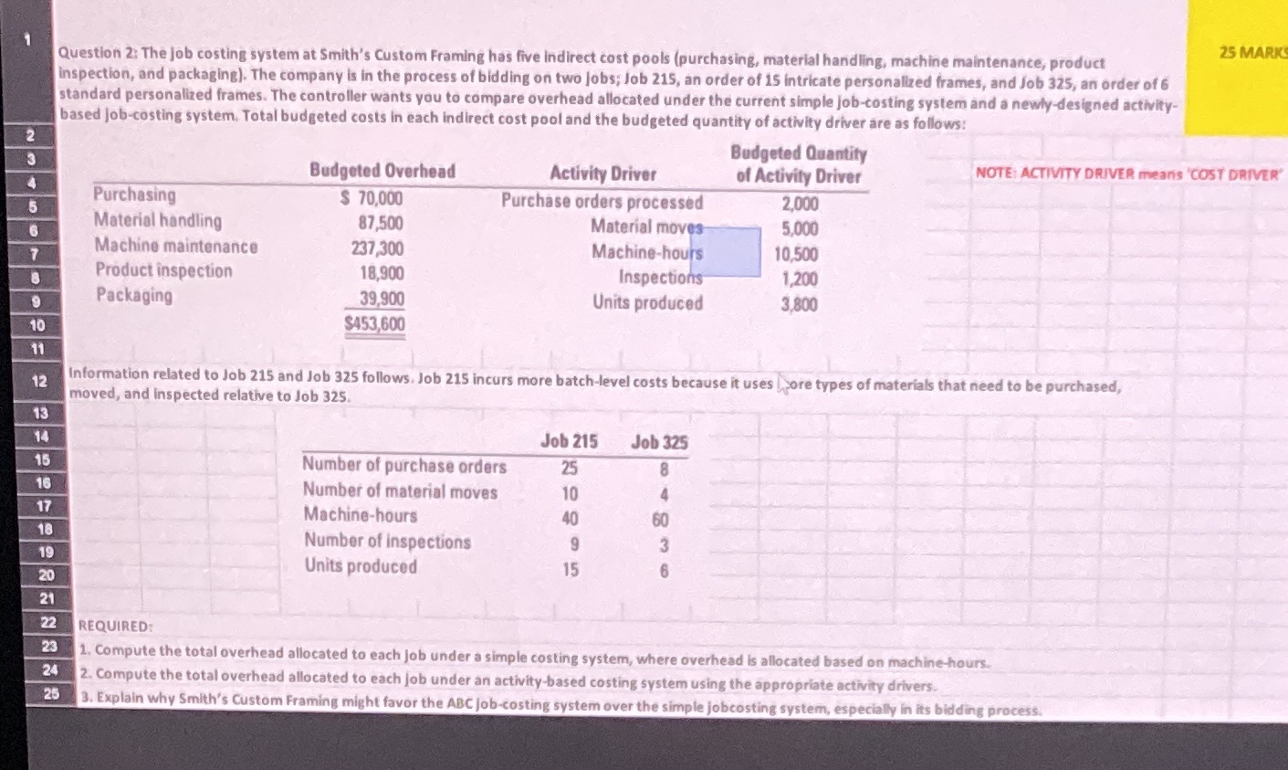 Please help me answer 25 MARKS Question 2: The job costing system