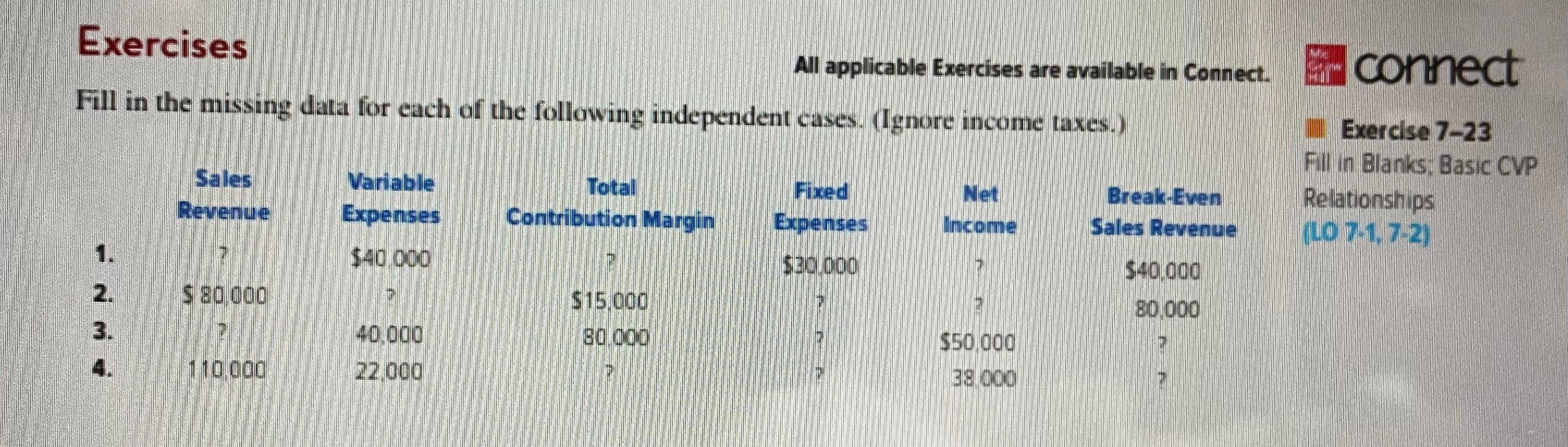 complete the assigned problems in Microsoft excel (23,31,32) Exercises All applicable Exercises