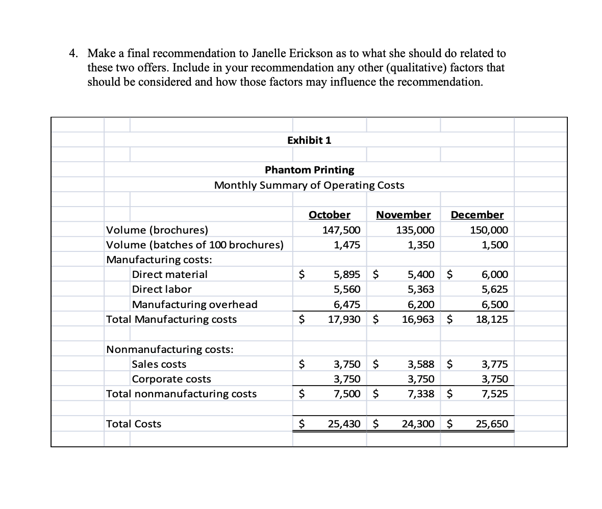  Case #3 Phantom Printing Case #3 Phantom Printing J annell Erickson
