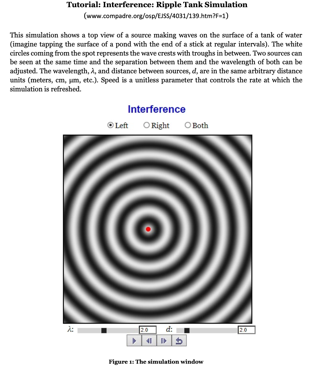 of a stick at regular intervals). The white circles coming from the