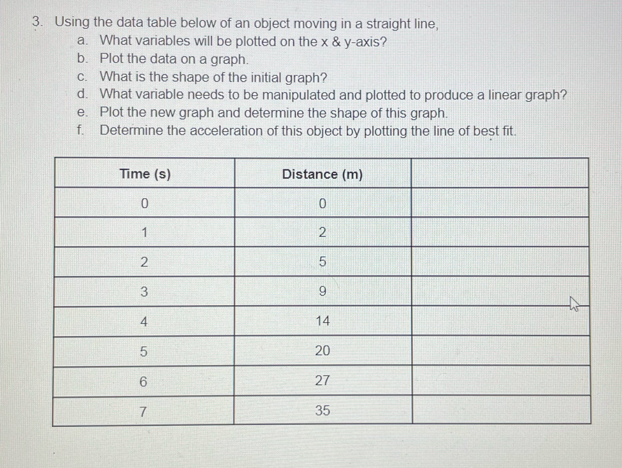 This is a question in my Linearization Homework 3. Using the data
