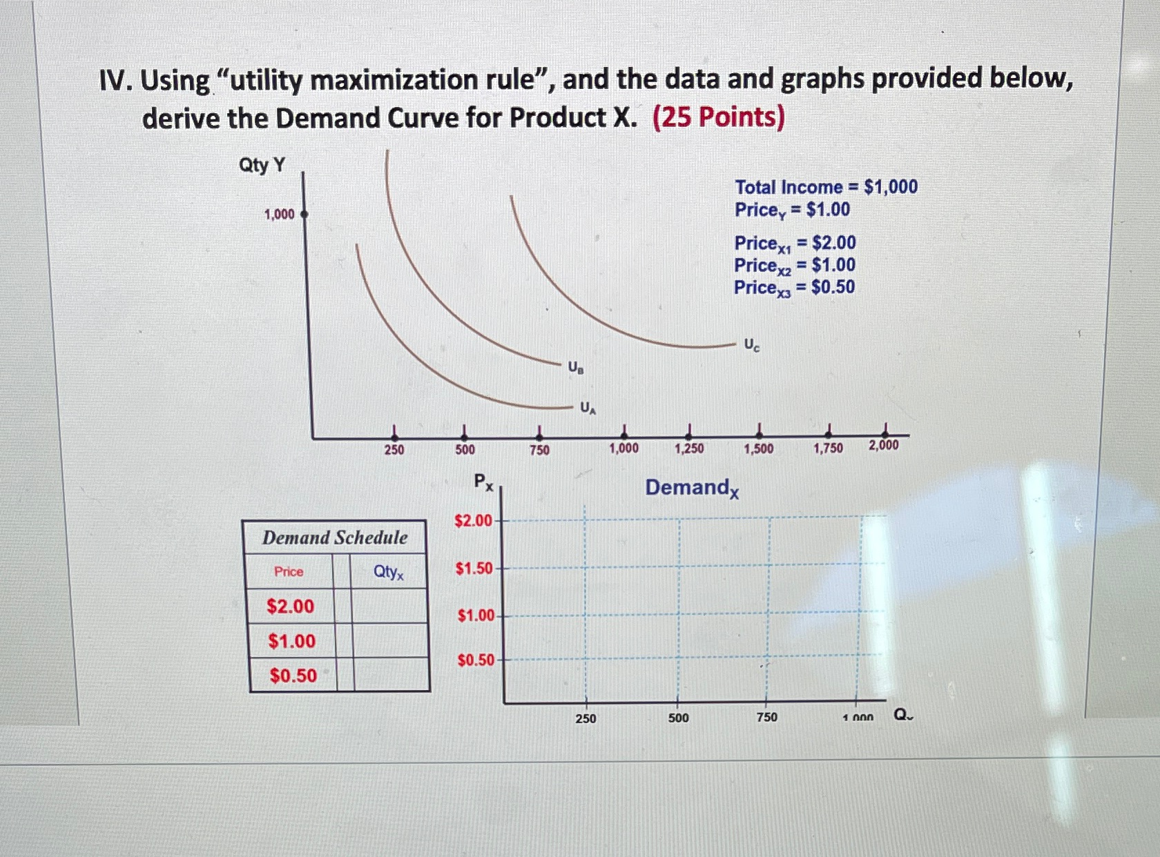  IV. Using "utility maximization rule", and the data and graphs provided