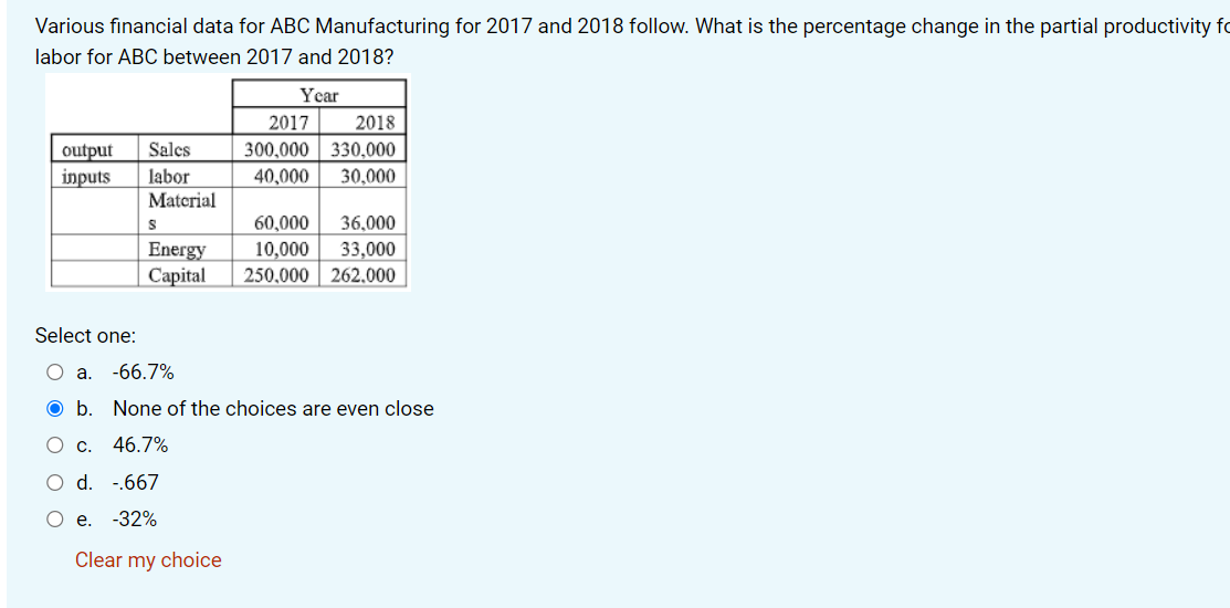  Various financial data for ABC Manufacturing for 2017 and 2018 follow.