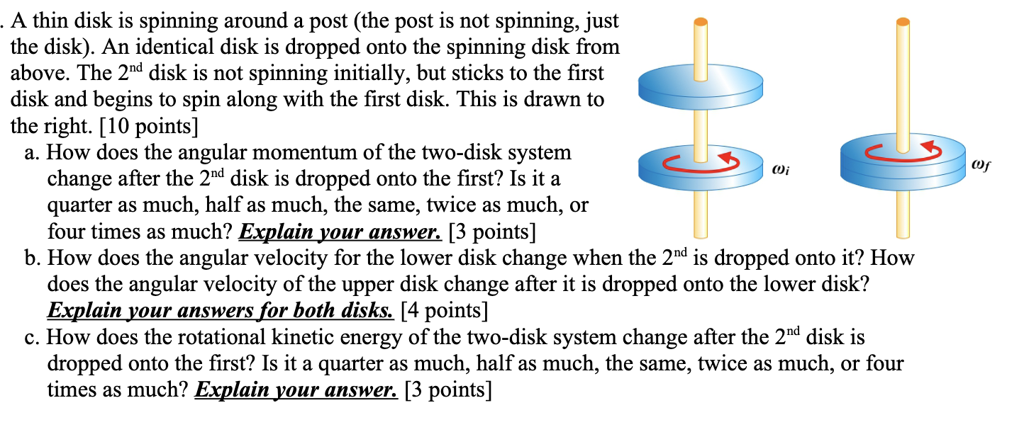  A thin disk is spinning around a post (the post is