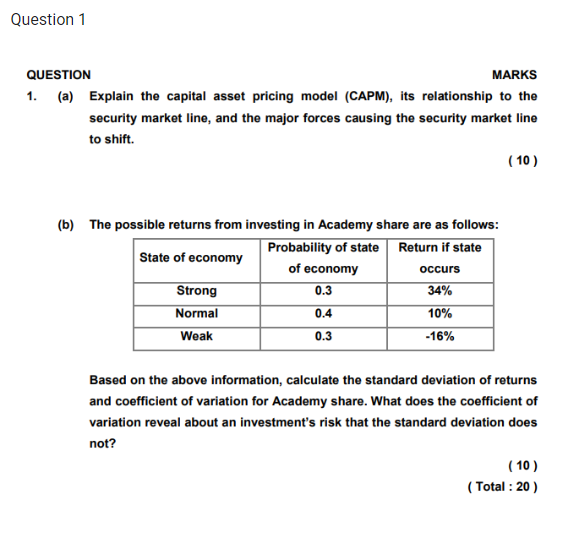 model (CAPM), its relationship to the security market line, and the major