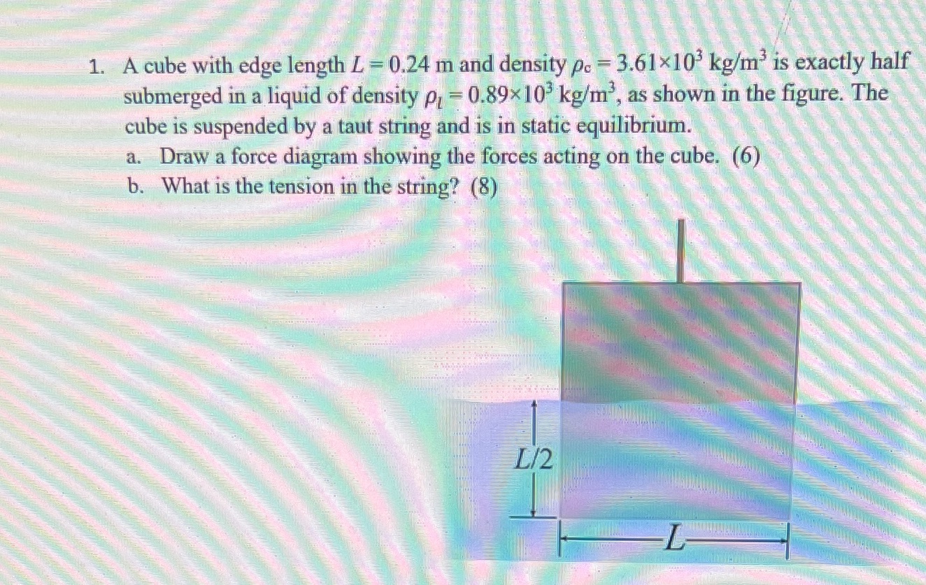 Good handwriting 1. A cube with edge length _ = 0.24 m