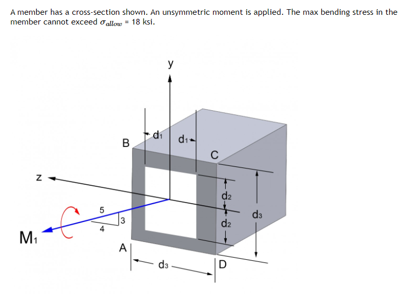 d2 3.5 in d3 3 in a. Determine the moment of inertia