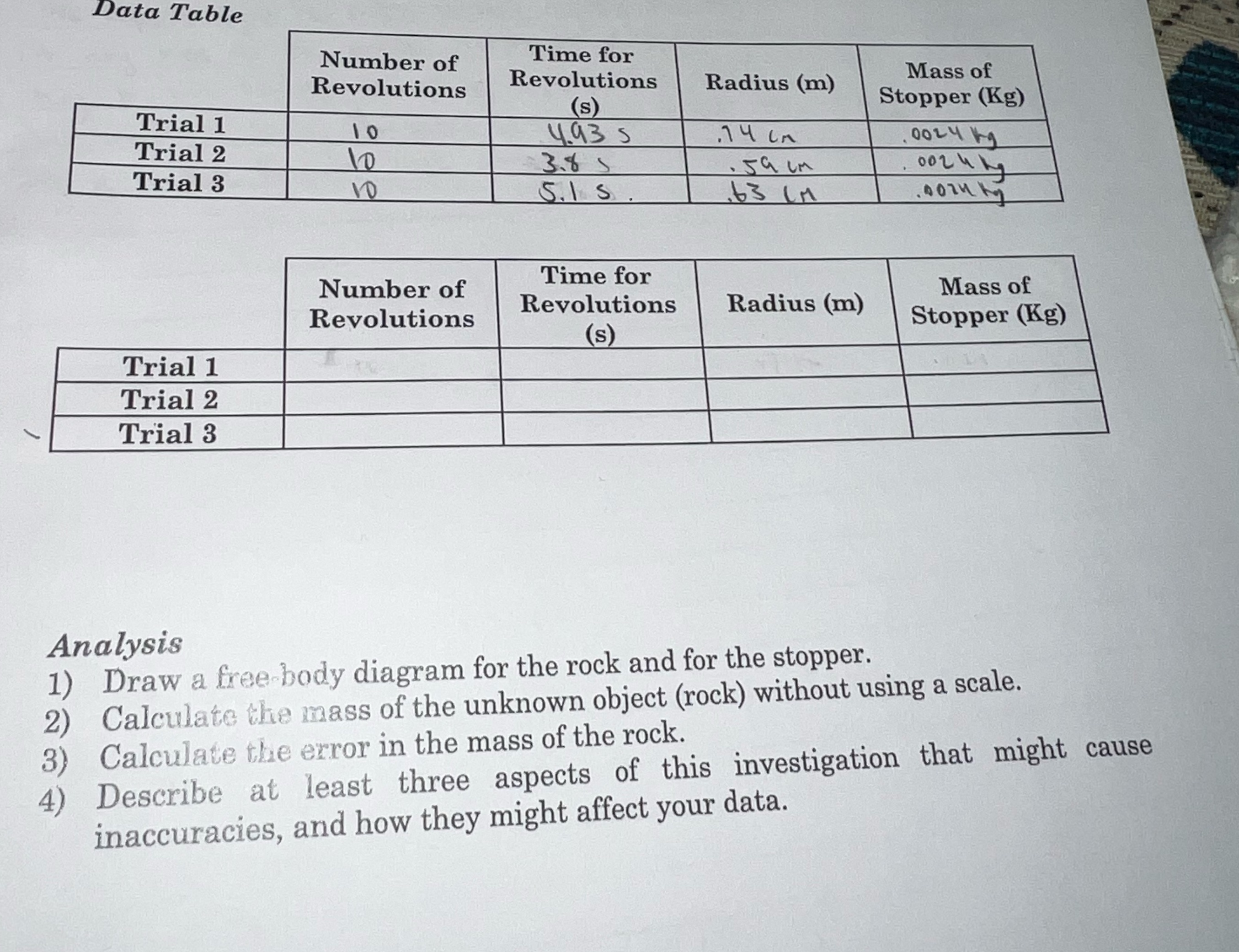 can someone solve the analysis questions the information is in the top