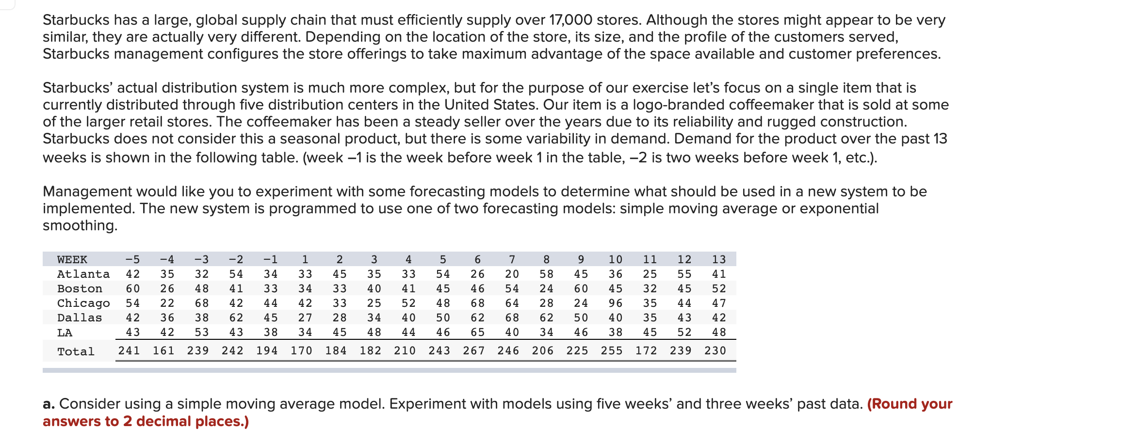 efficiently supply over 17,000 stores. Although the stores might appear to be