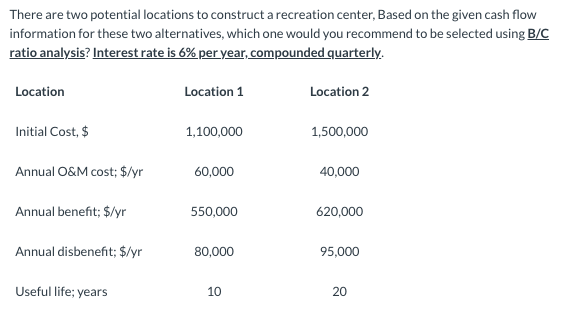 There are two potential locations to construct a recreation center, Based