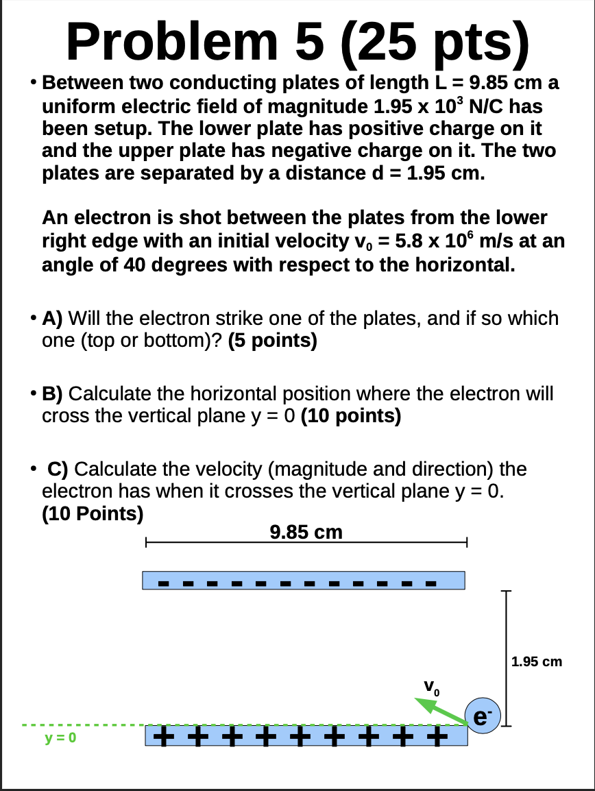 L = 9.85 cm a uniform electric field of magnitude 1.95 x