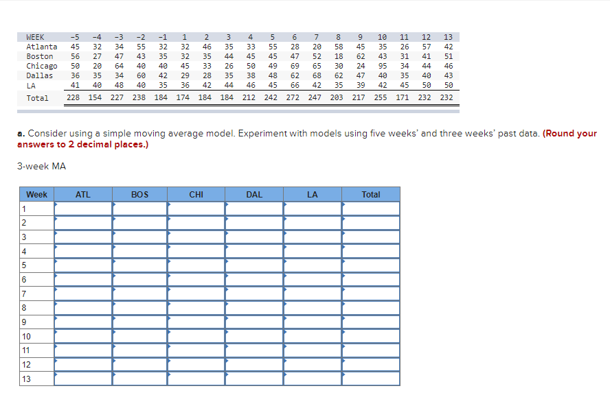 its size, and the profile of the customers served, Starbucks management configures