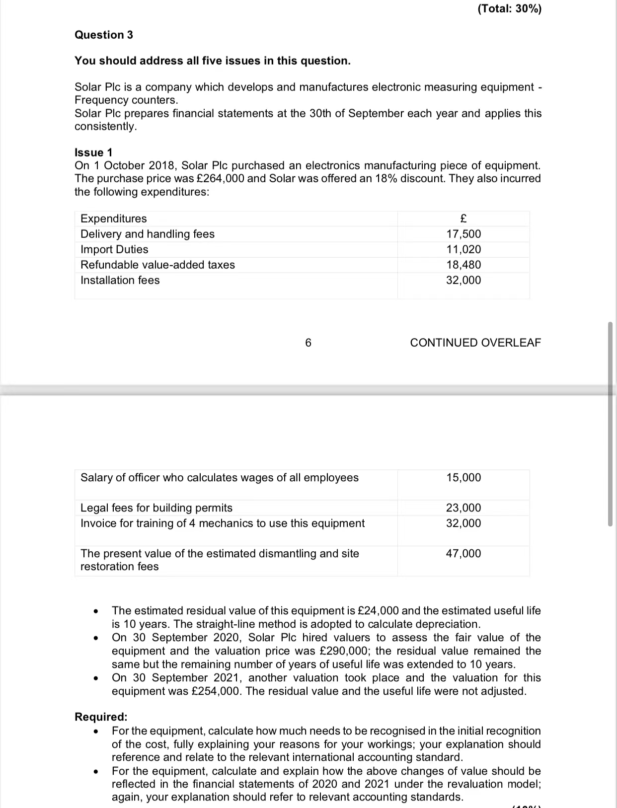 this question. Solar Pic is a company which develops and manufactures electronic