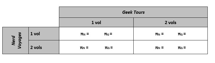 Hello!So here is one exercices that i cannot resolve for the life