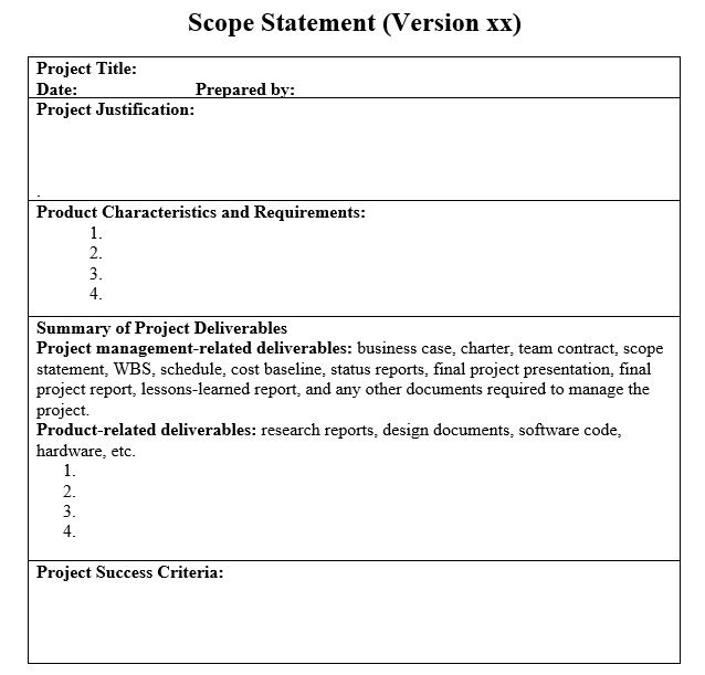 Group One's initial concept for this ERP system addresses the constraints imposed