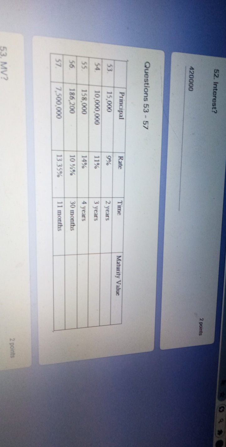 - 57 Principal Rate Time Maturity Value 15,000 9% 2 years 10,000,000