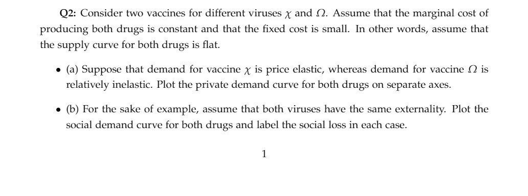 that the marginal cost of producing both drugs is constant and that