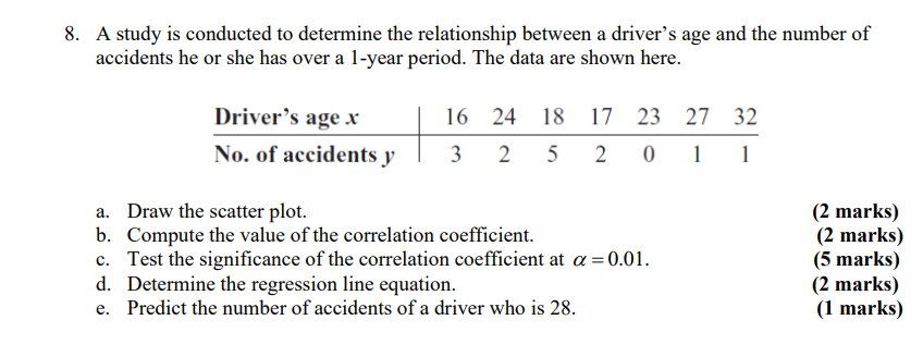 Question 8. A study is conducted to determine the relationship between a