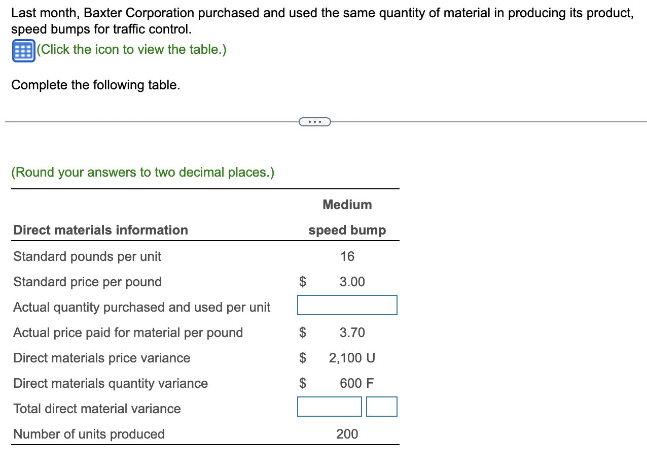? 17 Actual price paid for material per pound ........... $ 3.70