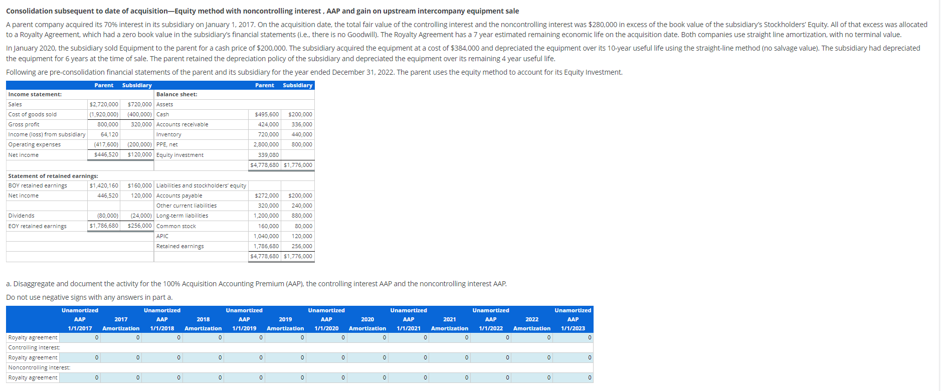 was $280,000 in excess of the book value of the subsidiarys Stockholders'