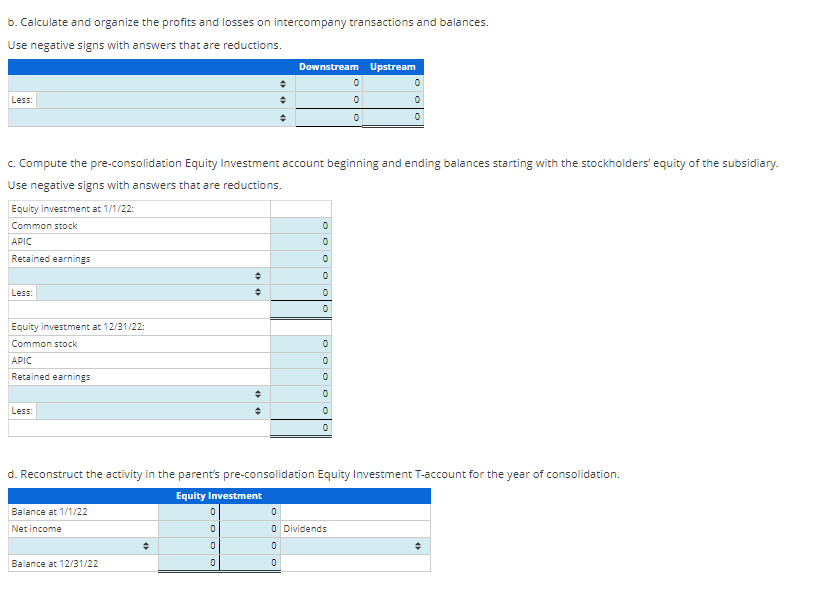 Equity. All of that excess was allocated to a Royalty Agreement, which