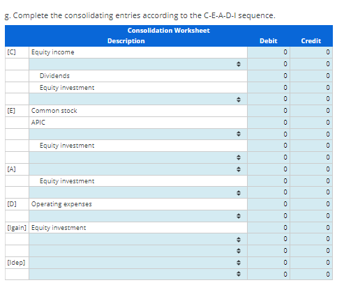 is no Goodwill). The Royalty Agreement has a 7 year estimated remaining