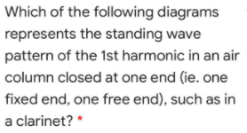 a long time!!a) Which of the following diagrams represents the standing wave