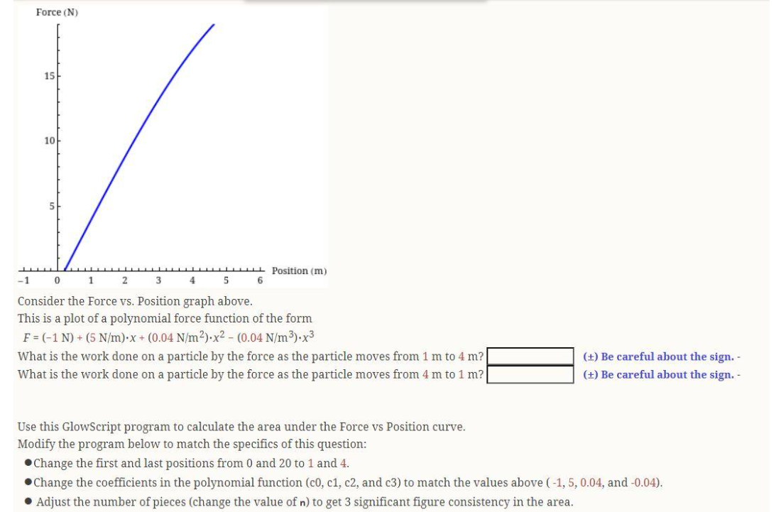 5 6 Consider the Force vs. Position graph above. This is a