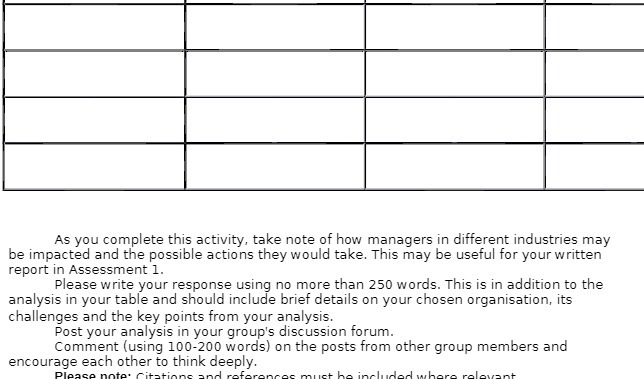  As you complete this activity, take note of how managers in