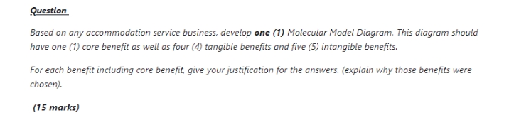 Based on the Pangkor Laut Resort services business, develop one (1) Molecular