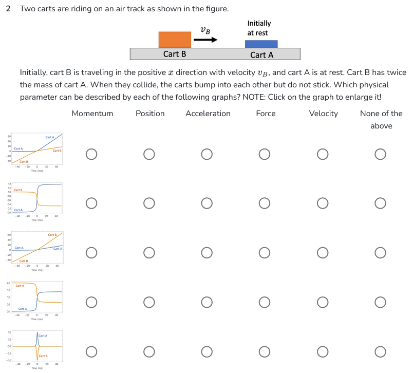 sure to answer each question correctly and will write a wonderful review