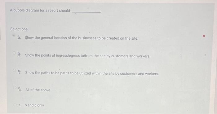 the general location of the businesses to be created on the site.